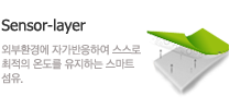 Sensor-layer